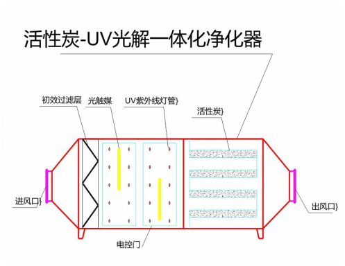 &#24320;&#20113;&#40;&#20013;&#22269;&#41;&#75;&#97;&#105;&#121;&#117;&#110;