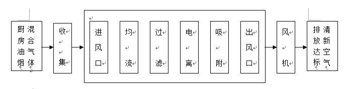 &#24320;&#20113;&#40;&#20013;&#22269;&#41;&#75;&#97;&#105;&#121;&#117;&#110;