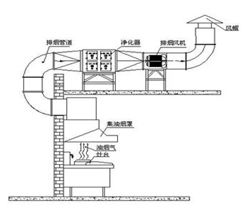 &#24320;&#20113;&#40;&#20013;&#22269;&#41;&#75;&#97;&#105;&#121;&#117;&#110;