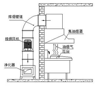 &#24320;&#20113;&#40;&#20013;&#22269;&#41;&#75;&#97;&#105;&#121;&#117;&#110;